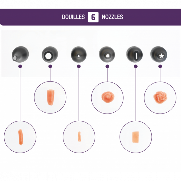 6 Formes de douilles 6 Formes de douilles