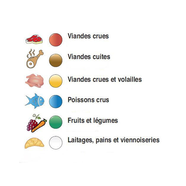 Utilisation par coloris des Planches a Decouper Utilisation par coloris des Planches a Decouper