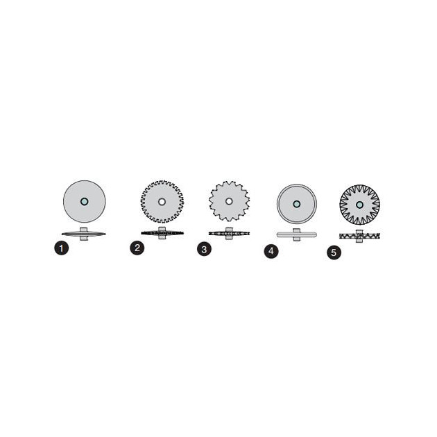 Schematisation des Roulettes a Gaufrer Schematisation des Roulettes a Gaufrer