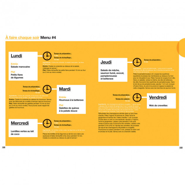 Recettes saines et temps de preparation a faire chaque soir Recettes saines et temps de preparation a faire chaque soir
