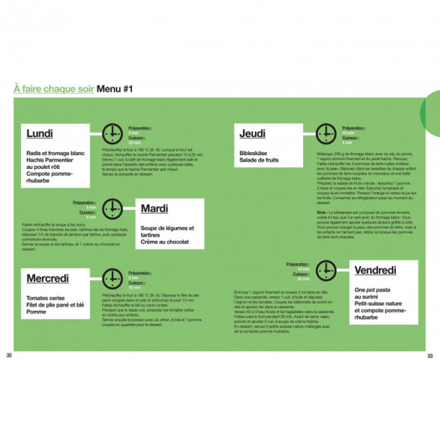 Etapes de preparations de menus pour enfants. a faire chaque soir Etapes de preparations de menus pour enfants. a faire chaque soir