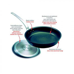 Poêle Induction Anti adhésive Ø 28 cm x H 5 cm Elite Pro Matfer Poêle Induction Anti adhésive Ø 28 cm x H 5 cm Elite Pro Matfer