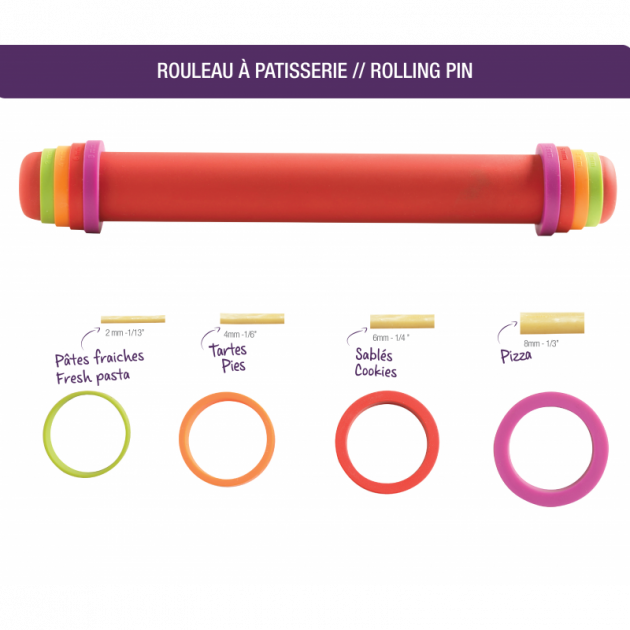 Une epaisseur pour chaque pate Une epaisseur pour chaque pate