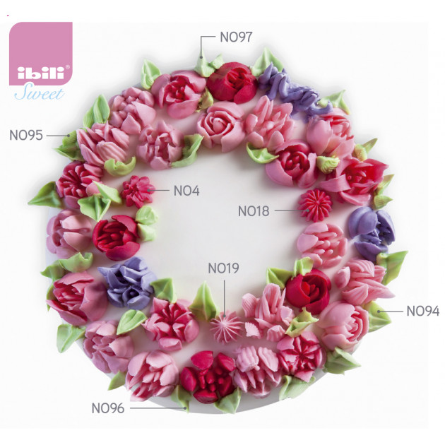 Résultat utilisation Douilles Russe Ibili