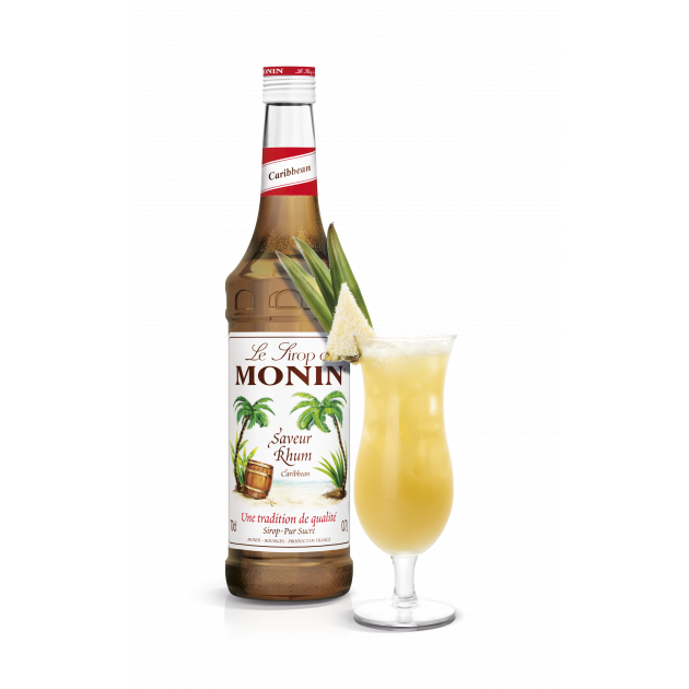 Recette sirop Minon saveur rhum Recette sirop Minon saveur rhum