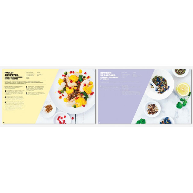 Recettes Poulet au Za'atar et Infusion de Bardane issu du Livre de Recettes Detox Collection Fait Maison Hachette Recettes Poulet au Za'atar et Infusion de Bardane issu du Livre de Recettes Detox Collection Fait Maison Hachette