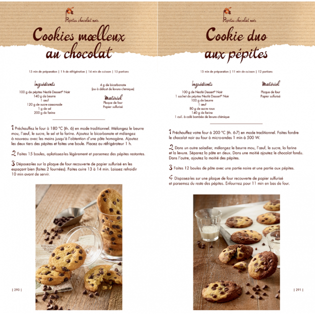 Recettes de chocolat de couverture et de dessert