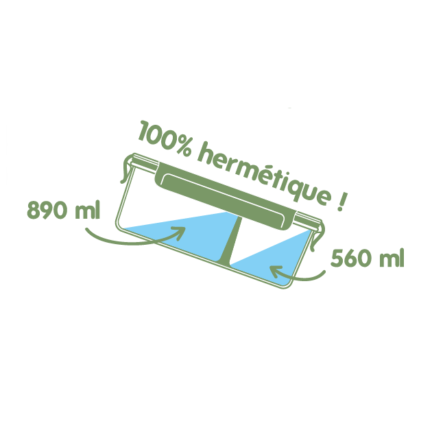 Boîte hermétique en verre avec couvercle en plastique 100% étanche Pebbly Boîte hermétique en verre avec couvercle en plastique 100% étanche Pebbly
