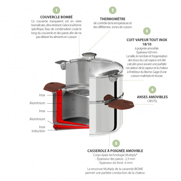 Petit cuiseur vapeur avec 5 ustensiles et accessoires pour une cuisson saine - Biome Cristel