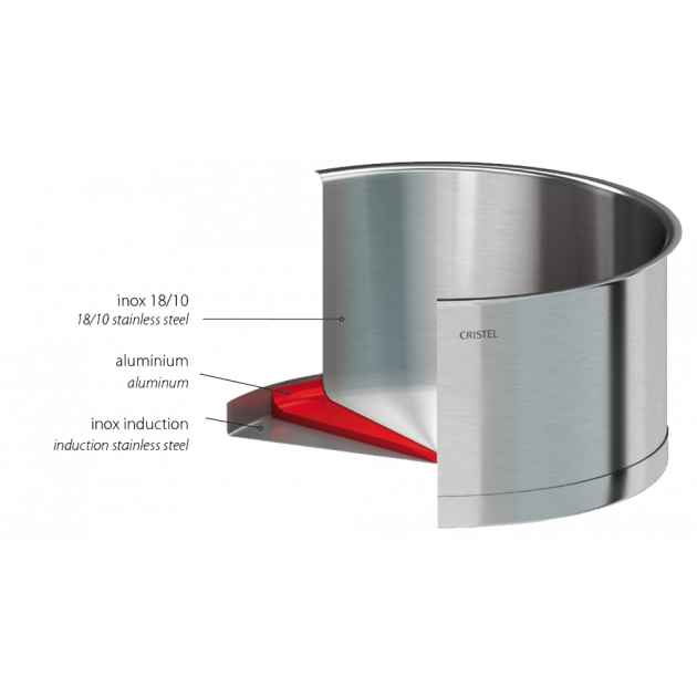 Fond thermo-diffuseur "L"