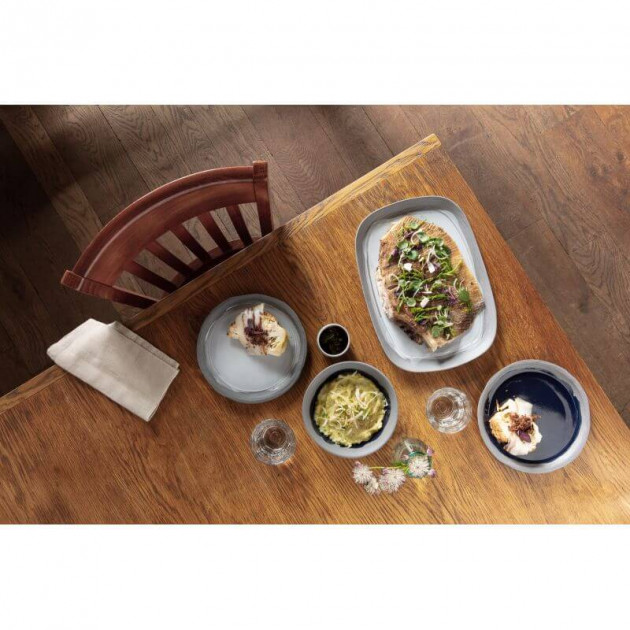 Présentation de l'assiette No.W Présentation de l'assiette No.W