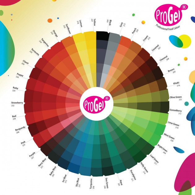 Nuancier de Couleurs Colorants Alimentaires ProGel Rainbow Dust Nuancier de Couleurs Colorants Alimentaires ProGel Rainbow Dust