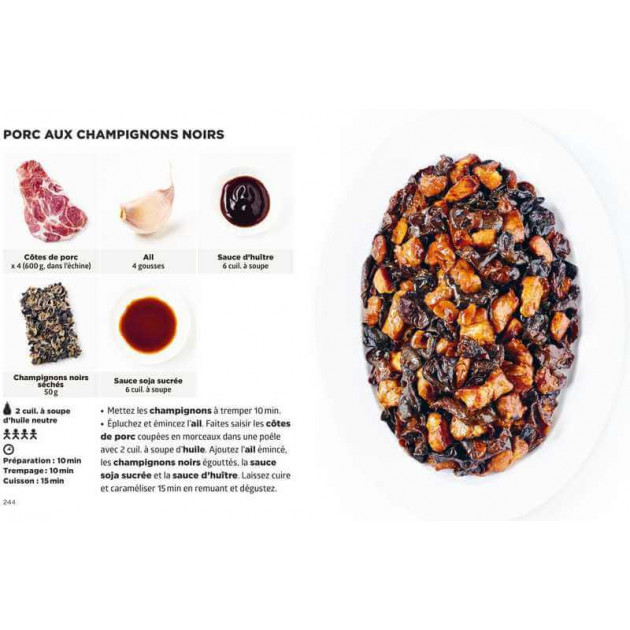 Recettes faciles pour la cuisine