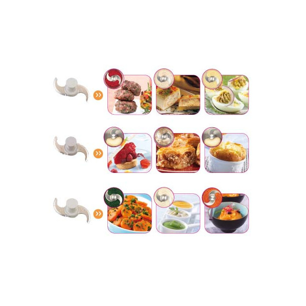 Cutter de Table R3-1500 Robot Coupe Cutter de Table R3-1500 Robot Coupe