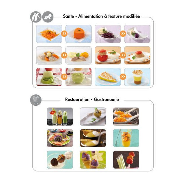 Applications Blixer robot coupe Applications Blixer robot coupe