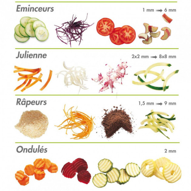 Coupe Legumes CL 50 Robot Coupe Coupe Legumes CL 50 Robot Coupe