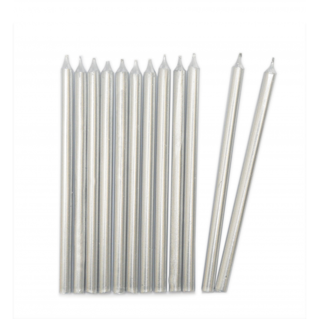 Bougies anniversaire Bougies anniversaire