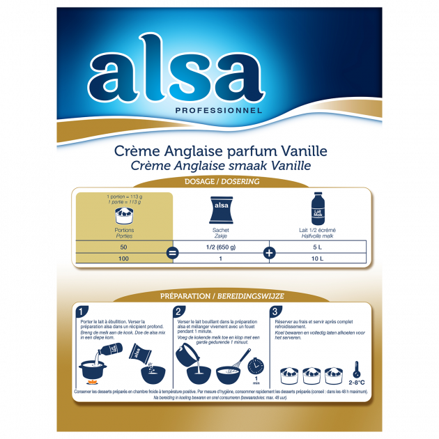 Mode d'emploi préparation crème anglaise Mode d'emploi préparation crème anglaise