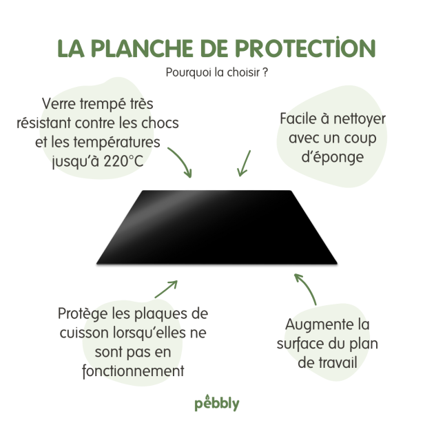 Protection pour Plaque de Cuisson Pebbly Protection pour Plaque de Cuisson Pebbly