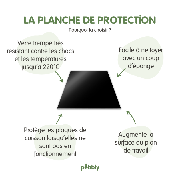 Plaque de Protection en Verre Pebbly Plaque de Protection en Verre Pebbly