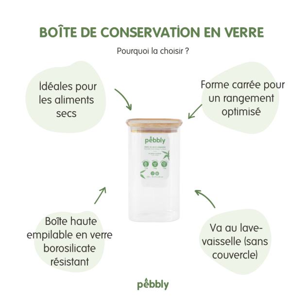 Boîte en Verre pour Conservation Pebbly