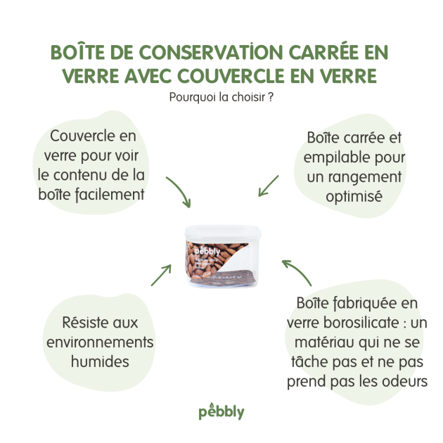 Boîte en Verre pour Aliments Boîte en Verre pour Aliments