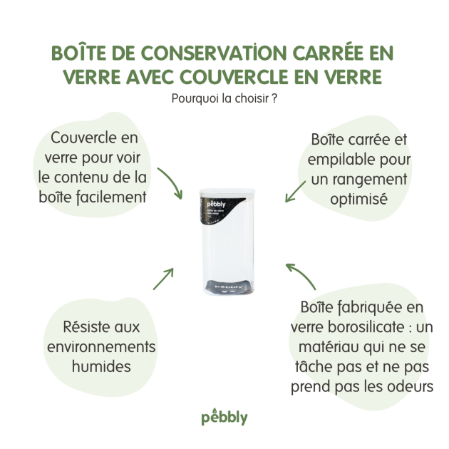 Boîte en Verre Pebbly Boîte en Verre Pebbly