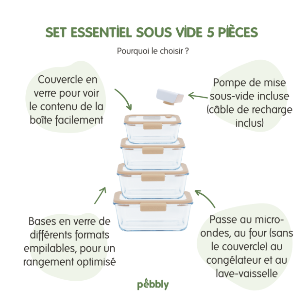 Lot de Boîte de Conservation Pebbly Lot de Boîte de Conservation Pebbly