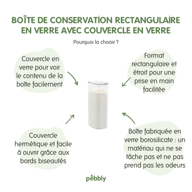 Pebbly Boîte Alimentaire en Verre Pebbly Boîte Alimentaire en Verre