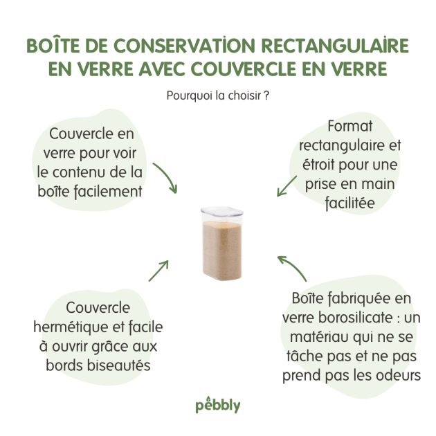 Pebbly caractéristiques boîte de conservation transparente Pebbly caractéristiques boîte de conservation transparente
