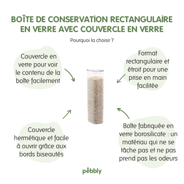 Caractéristiques récipient verre Pebbly Caractéristiques récipient verre Pebbly