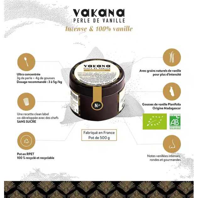 Vakana Norohy Vakana Norohy