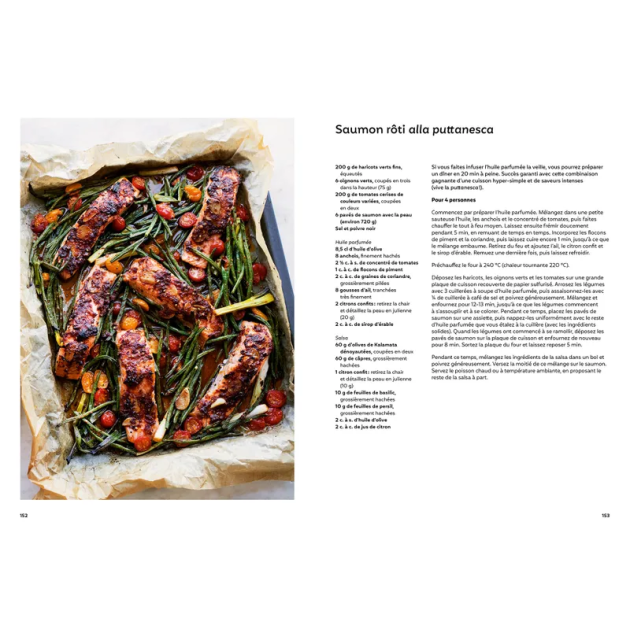 Recettes du Monde Hachette