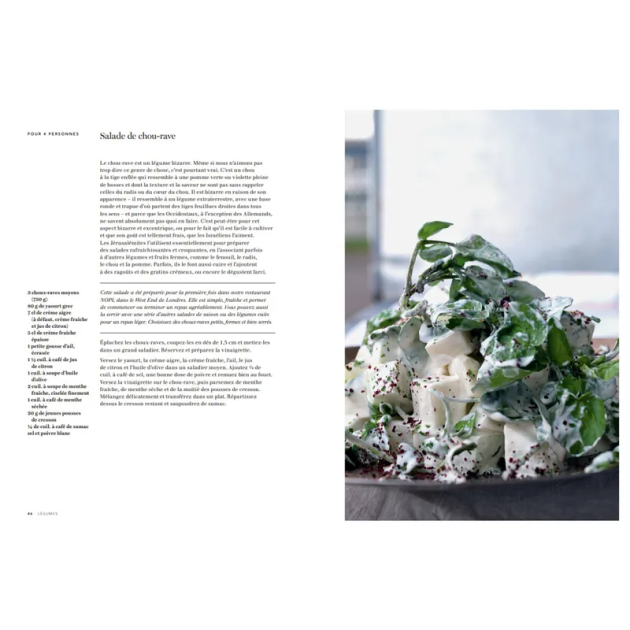 Recettes du Monde Hachette