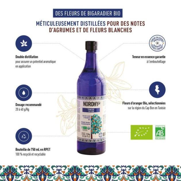 Eau Fleur d’Oranger