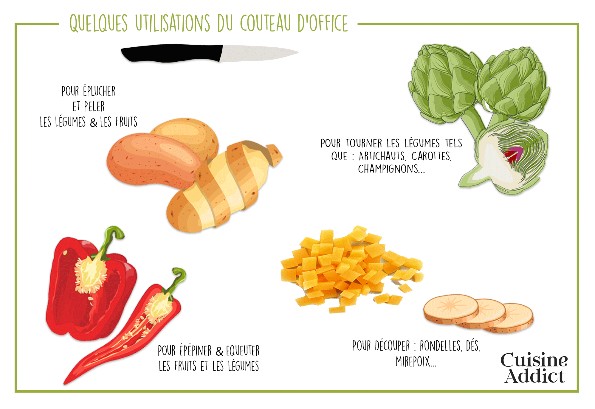 L'utilisation du couteau d'office