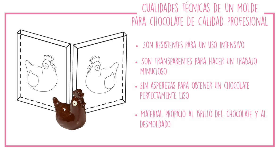 Cualidades tecnicas de une molde para chocolate de calidad profesional