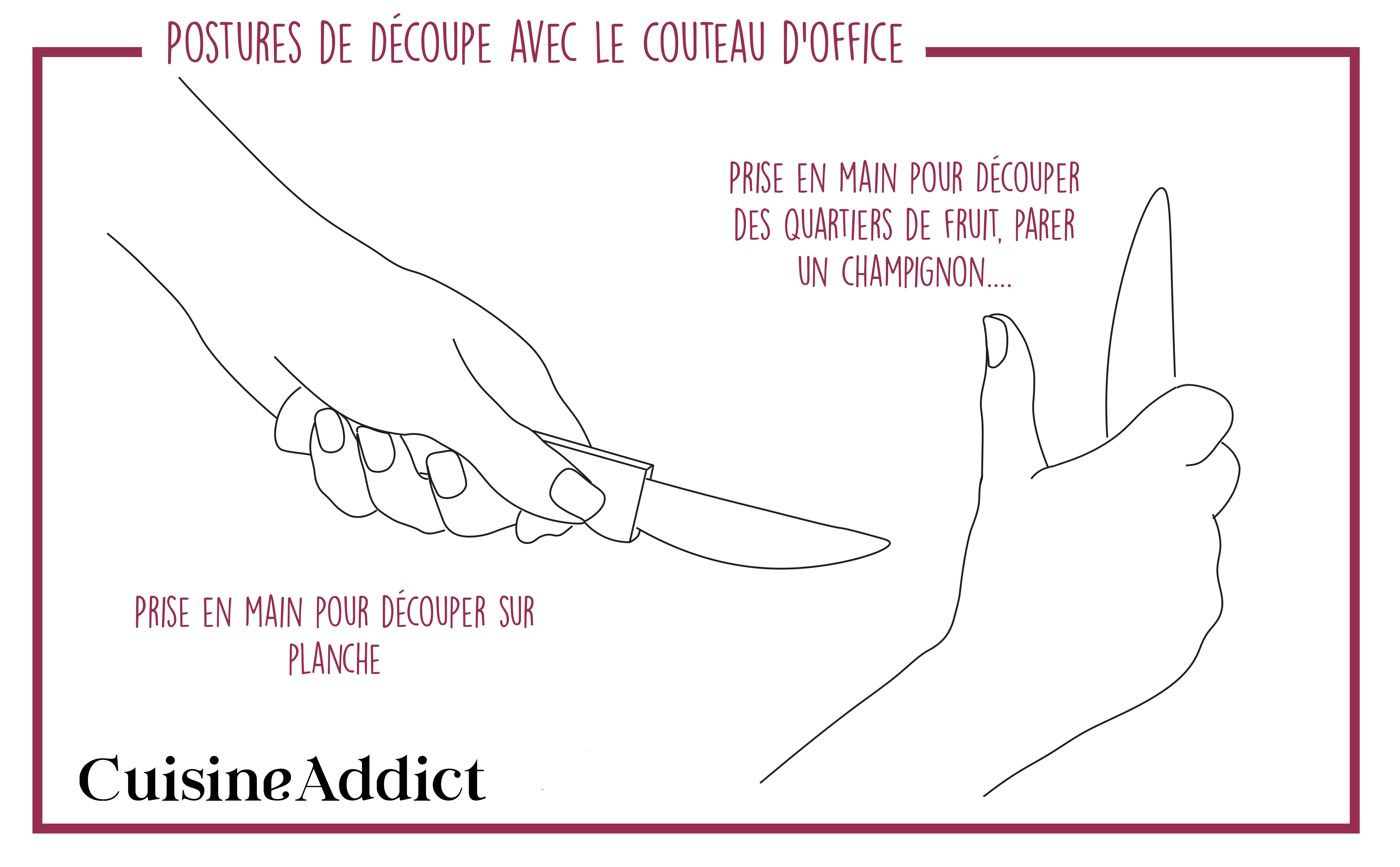 Comment utiliser un couteau d'office ?